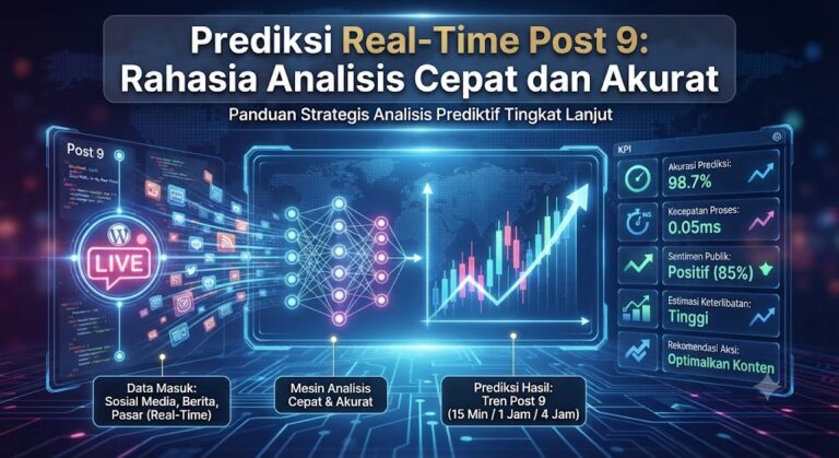 Prediksi Real-Time Post 9: Rahasia Analisis Cepat dan Akurat